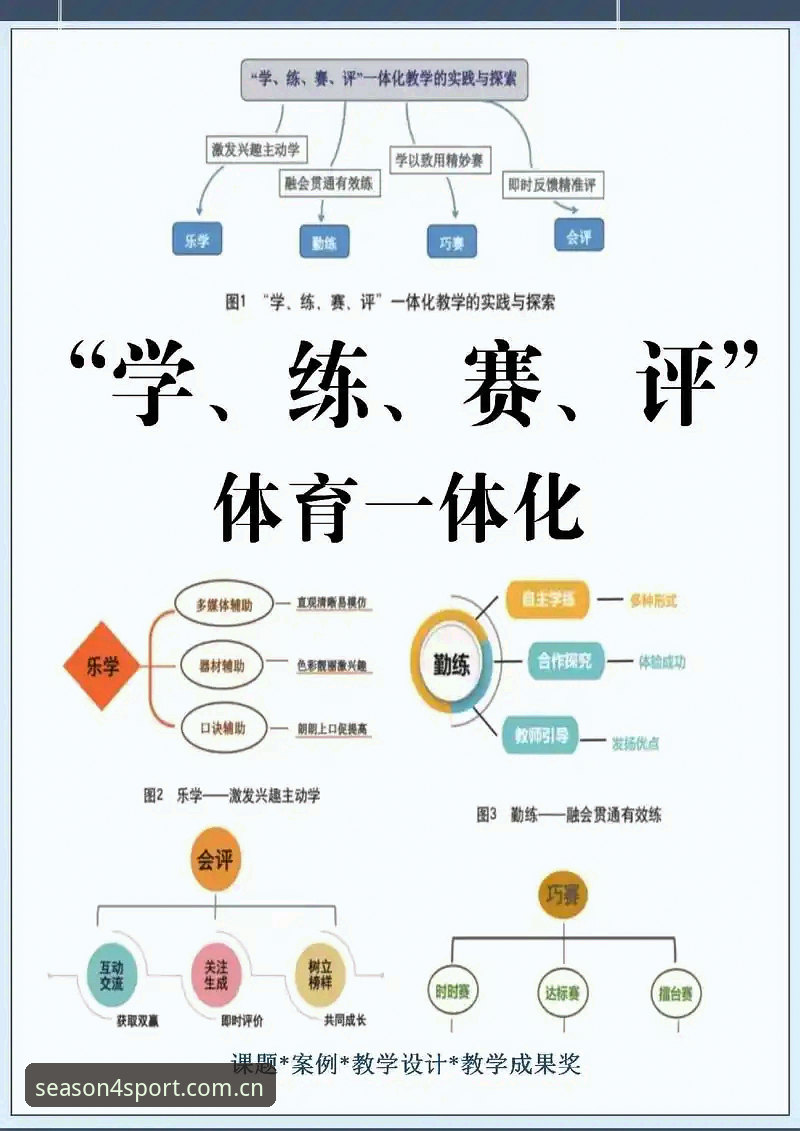 四季体育平台高效使用必备知识：从注册到观赛的完整指南